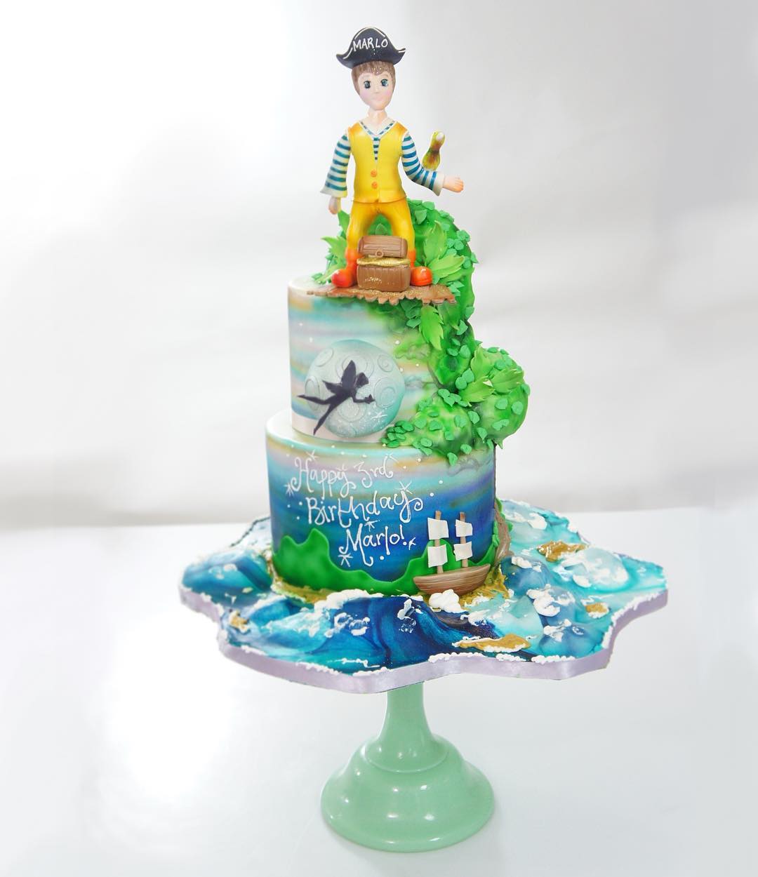 Peter Pan Cake – Tuck Box Cakes